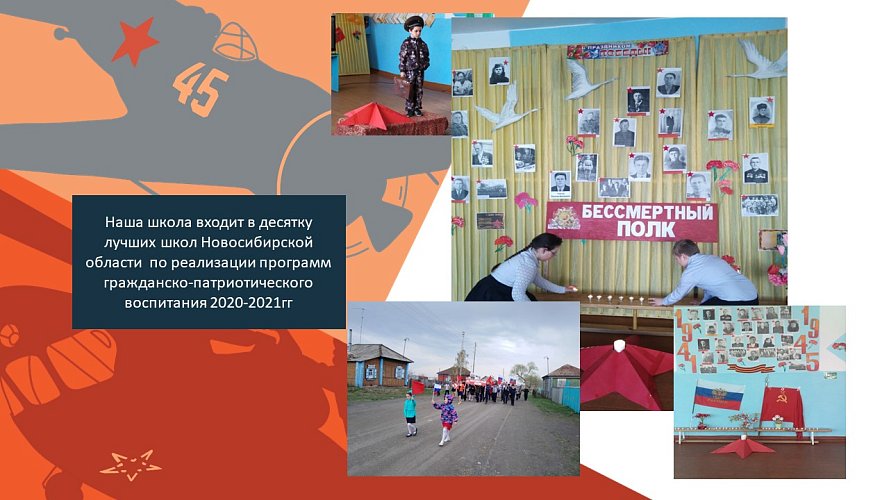 «Помним, храним»